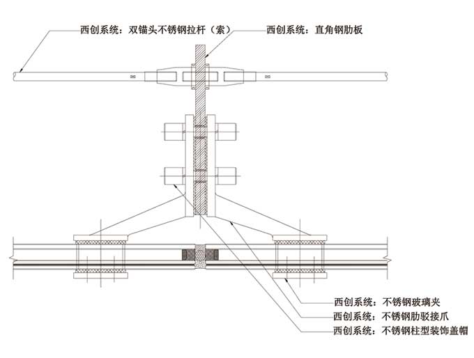 直角实腹钢大跨度锁杆稳定幕墙系统(图1)