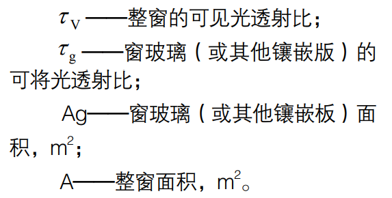 建筑节能 |各气候分区-门窗热工（居住建筑）- 要求汇总(图3)
